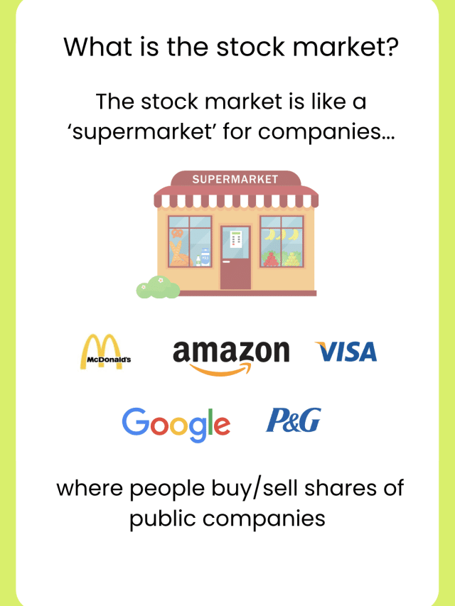 Stock Market Basics